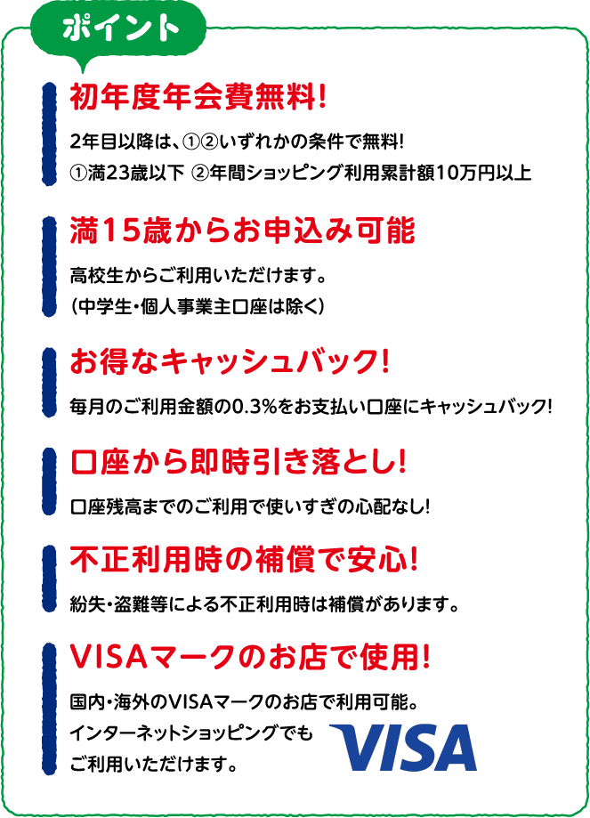 ポイント 初年度年会費無料！ 2年目以降は、①②いずれかの条件で無料！①満23歳以下 ②年間ショッピング利用累計額10万円以上 満15歳からお申込み可能　高校生からご利用いただけます。（中学生・個人事業主口座は除く） お得なキャッシュバック！毎月のご利用金額の0.3％をお支払い口座にキャッシュバック！口座から即時引き落とし！口座残高までのご利用で使いすぎの心配なし！ 不正利用時の補償で安心！紛失・盗難等による不正利用時は補償があります。VISAマークのお店で使用！ 国内・海外のVISAマークのお店で利用可能。インターネットショッピングでもご利用いただけます。