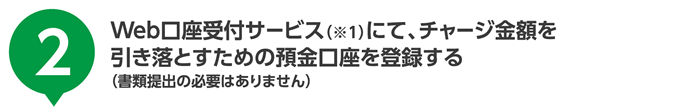 Web口座受付サービスにて、チャージ金額を引き落とすための預金口座を登録する